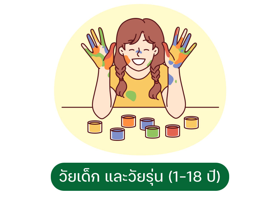 Landing-Website-multi-วัยเด็ก